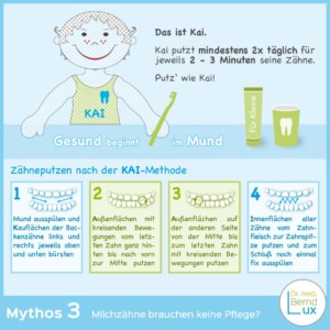 Titelbild Mythos 3 der Zahngesundheit - Zahnarzt Zerbst - Dr. med. Bernd Lux
