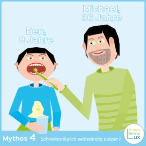 Titelbild Mythos 4 der Zahngesundheit - Zahnarzt Zerbst - Dr. med. Bernd Lux