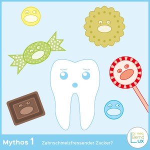 Titelbild Mythos 1 der Zahngesundheit - Zahnarzt Zerbst - Dr. med. Bernd Lux